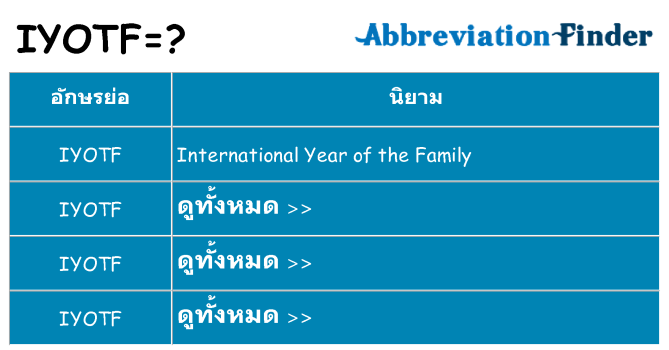 อะไรไม่ iyotf ถึง