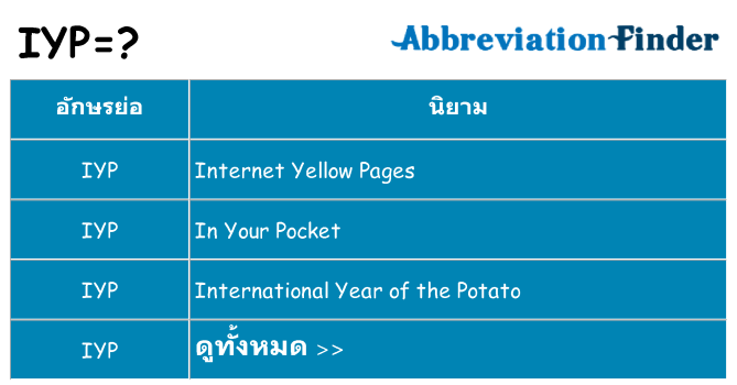 อะไรไม่ iyp ถึง