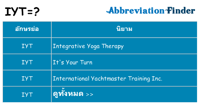 อะไรไม่ iyt ถึง