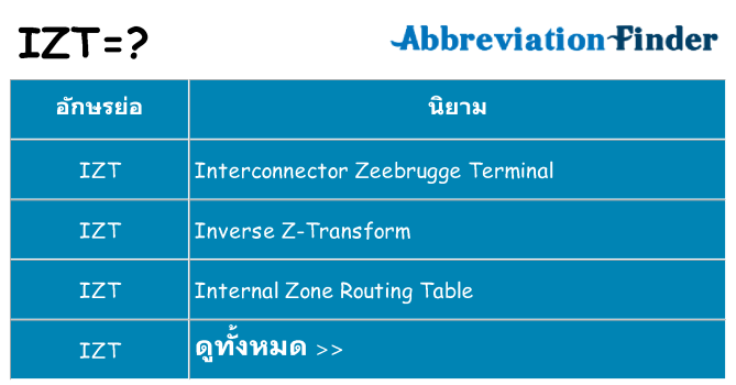 อะไรไม่ izt ถึง