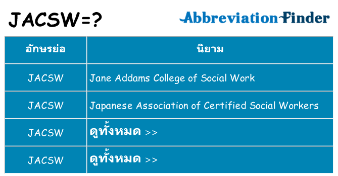 อะไรไม่ jacsw ถึง
