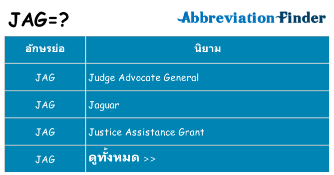 อะไรไม่ jag ถึง