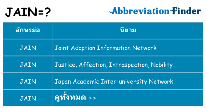 อะไรไม่ jain ถึง