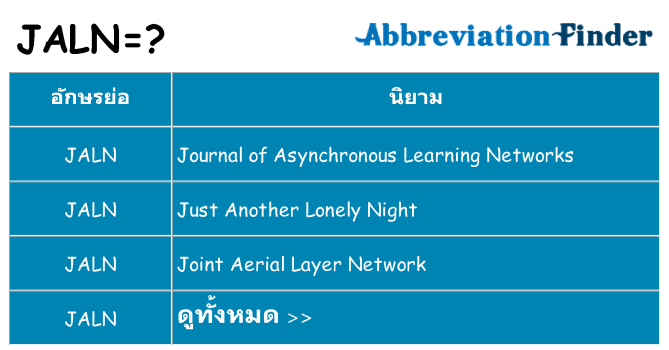 อะไรไม่ jaln ถึง