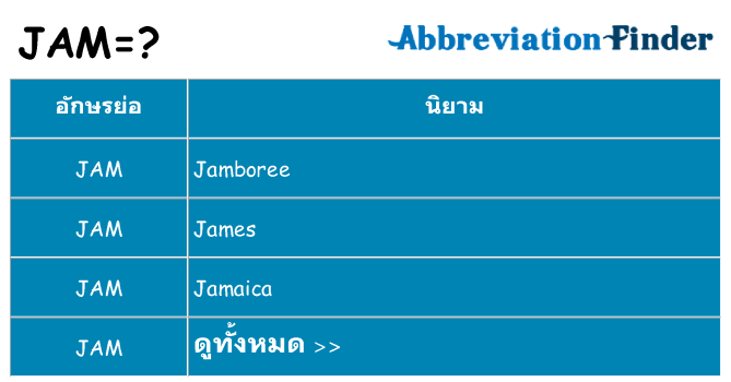 อะไรไม่ jam ถึง