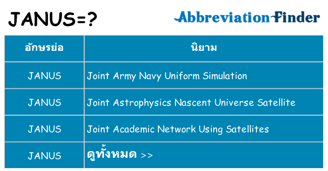 อะไรไม่ janus ถึง