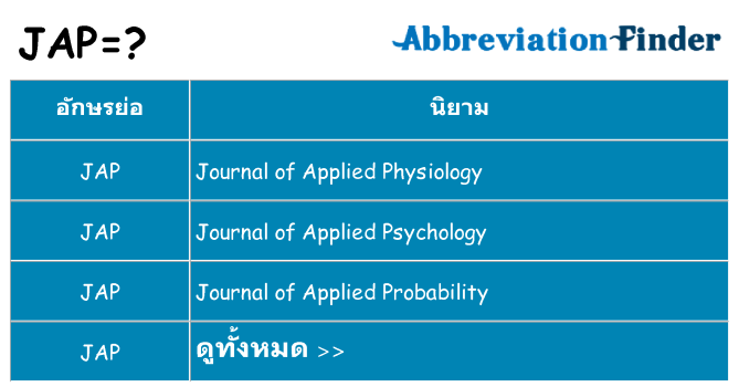 อะไรไม่ jap ถึง