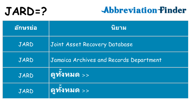 อะไรไม่ jard ถึง