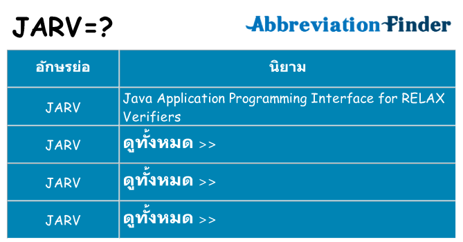 อะไรไม่ jarv ถึง