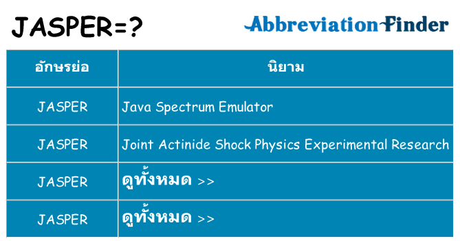 อะไรไม่ jasper ถึง