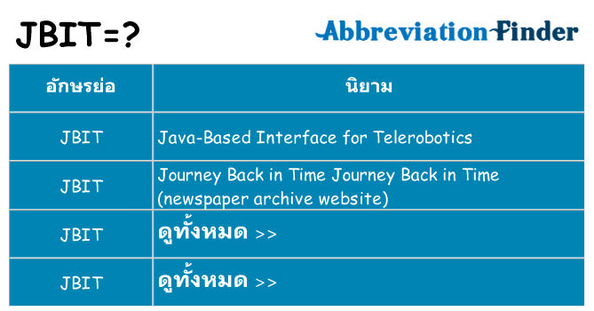 อะไรไม่ jbit ถึง