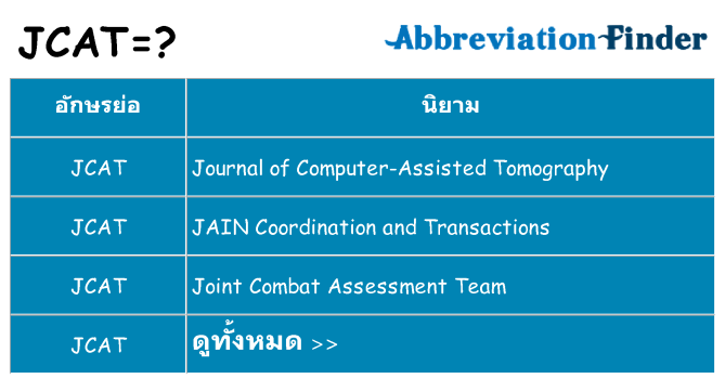 อะไรไม่ jcat ถึง
