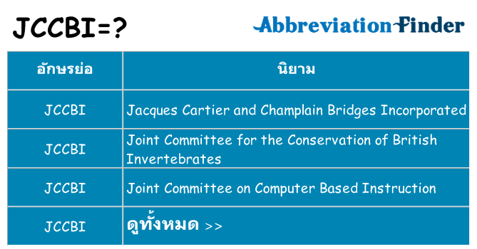 อะไรไม่ jccbi ถึง