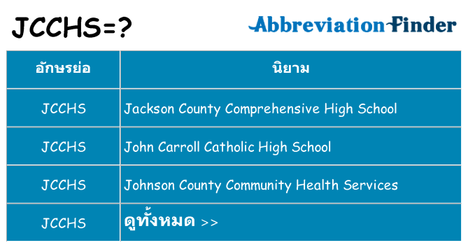 อะไรไม่ jcchs ถึง