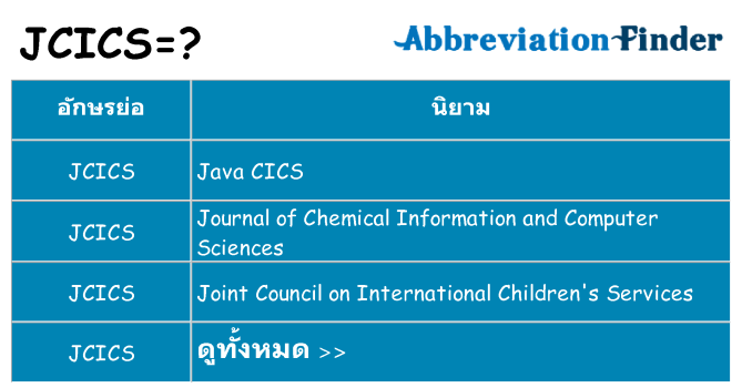อะไรไม่ jcics ถึง