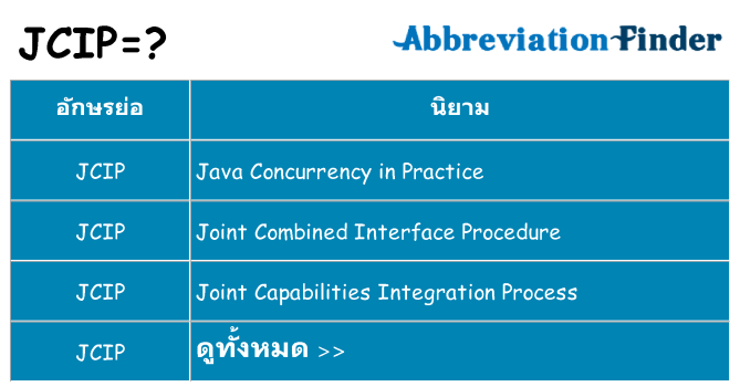 อะไรไม่ jcip ถึง