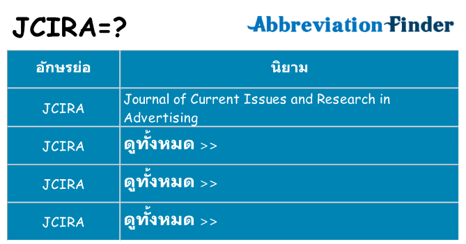 อะไรไม่ jcira ถึง