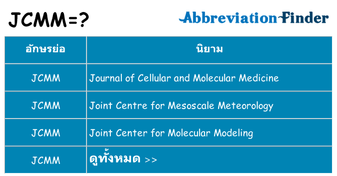 อะไรไม่ jcmm ถึง