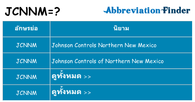 อะไรไม่ jcnnm ถึง