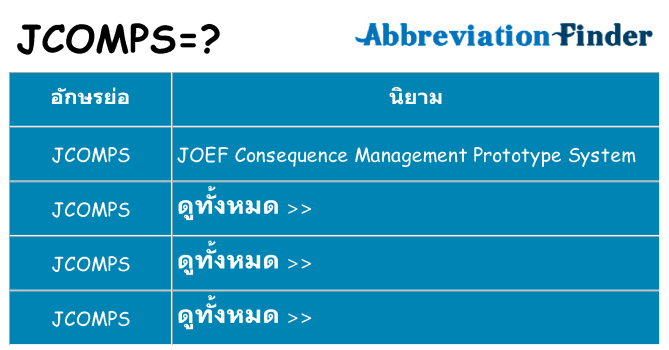 อะไรไม่ jcomps ถึง