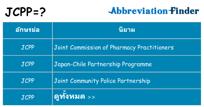 อะไรไม่ jcpp ถึง
