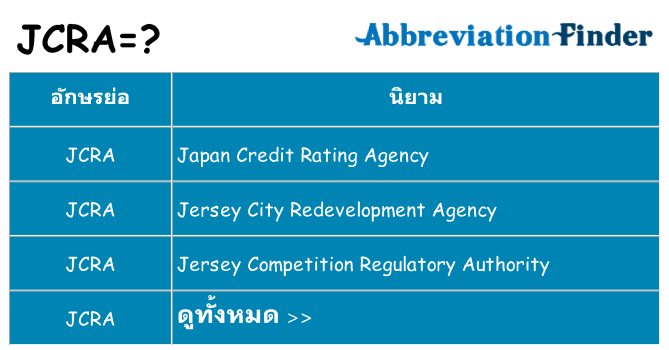 อะไรไม่ jcra ถึง