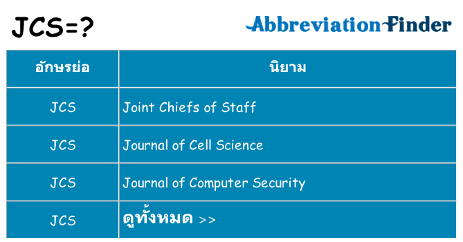 อะไรไม่ jcs ถึง