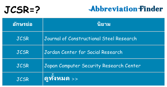อะไรไม่ jcsr ถึง