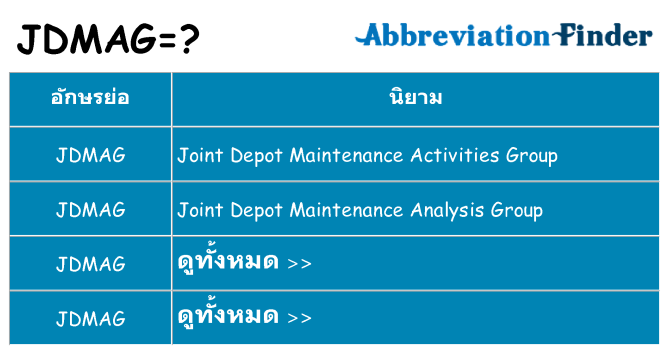 อะไรไม่ jdmag ถึง