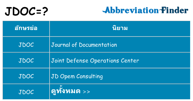 อะไรไม่ jdoc ถึง