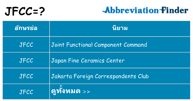 อะไรไม่ jfcc ถึง