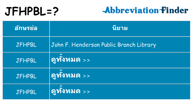 อะไรไม่ jfhpbl ถึง