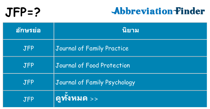 อะไรไม่ jfp ถึง