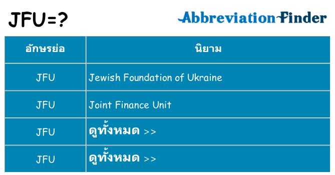 อะไรไม่ jfu ถึง