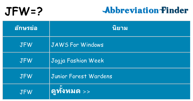 อะไรไม่ jfw ถึง