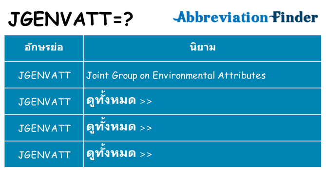 อะไรไม่ jgenvatt ถึง