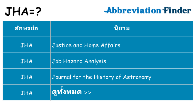 อะไรไม่ jha ถึง