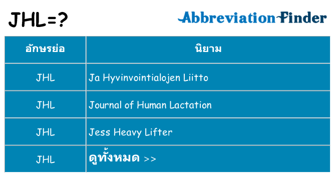 อะไรไม่ jhl ถึง