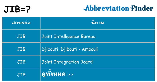 อะไรไม่ jib ถึง