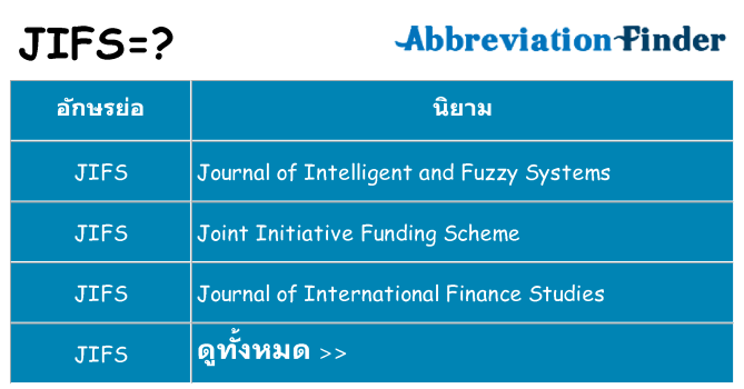 อะไรไม่ jifs ถึง