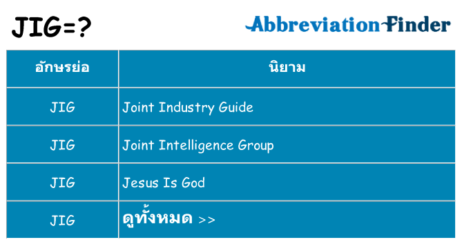 อะไรไม่ jig ถึง