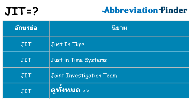 อะไรไม่ jit ถึง