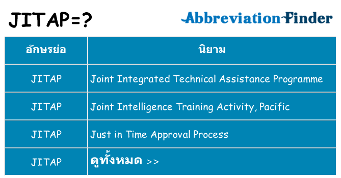 อะไรไม่ jitap ถึง