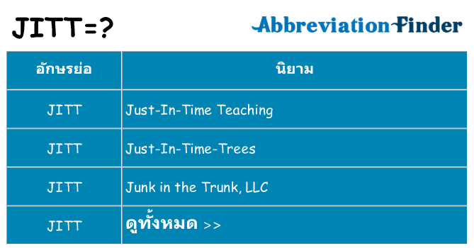 อะไรไม่ jitt ถึง