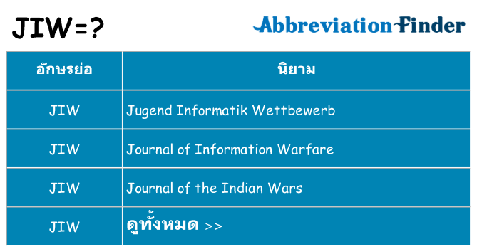 อะไรไม่ jiw ถึง
