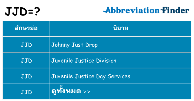 อะไรไม่ jjd ถึง