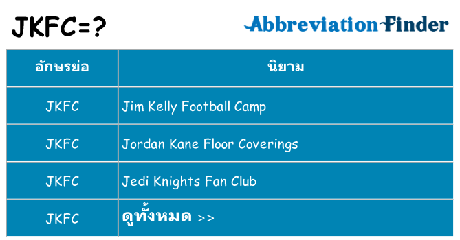 อะไรไม่ jkfc ถึง