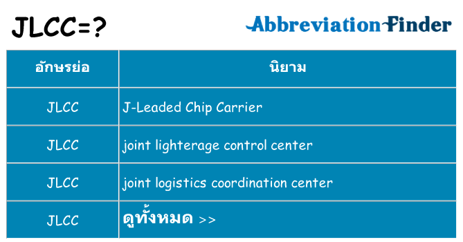 อะไรไม่ jlcc ถึง