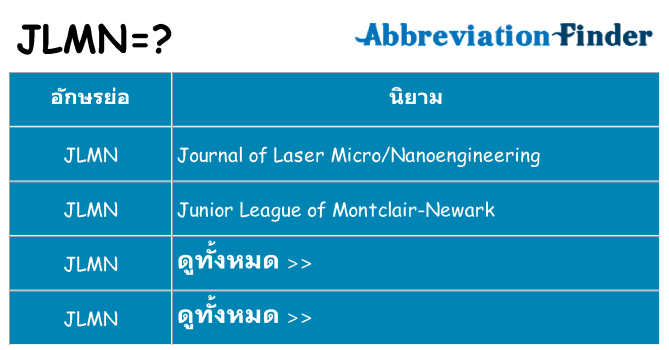 อะไรไม่ jlmn ถึง