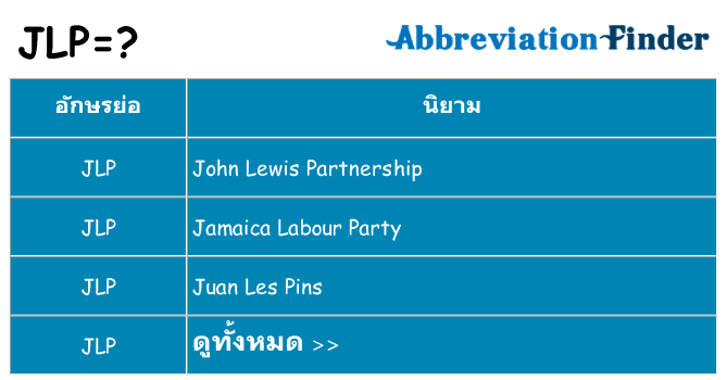 อะไรไม่ jlp ถึง